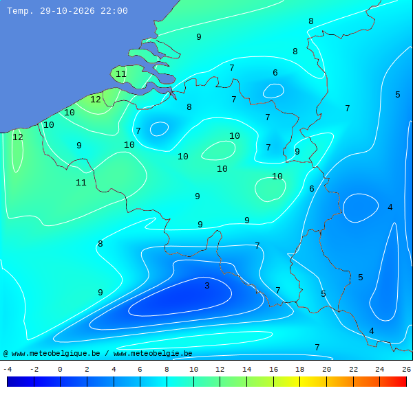 Actuele temperaturen