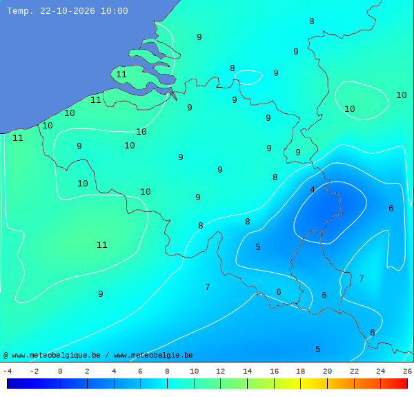 Actuele temperaturen