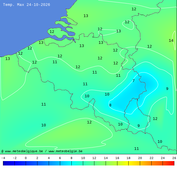 Maximale temperatuur