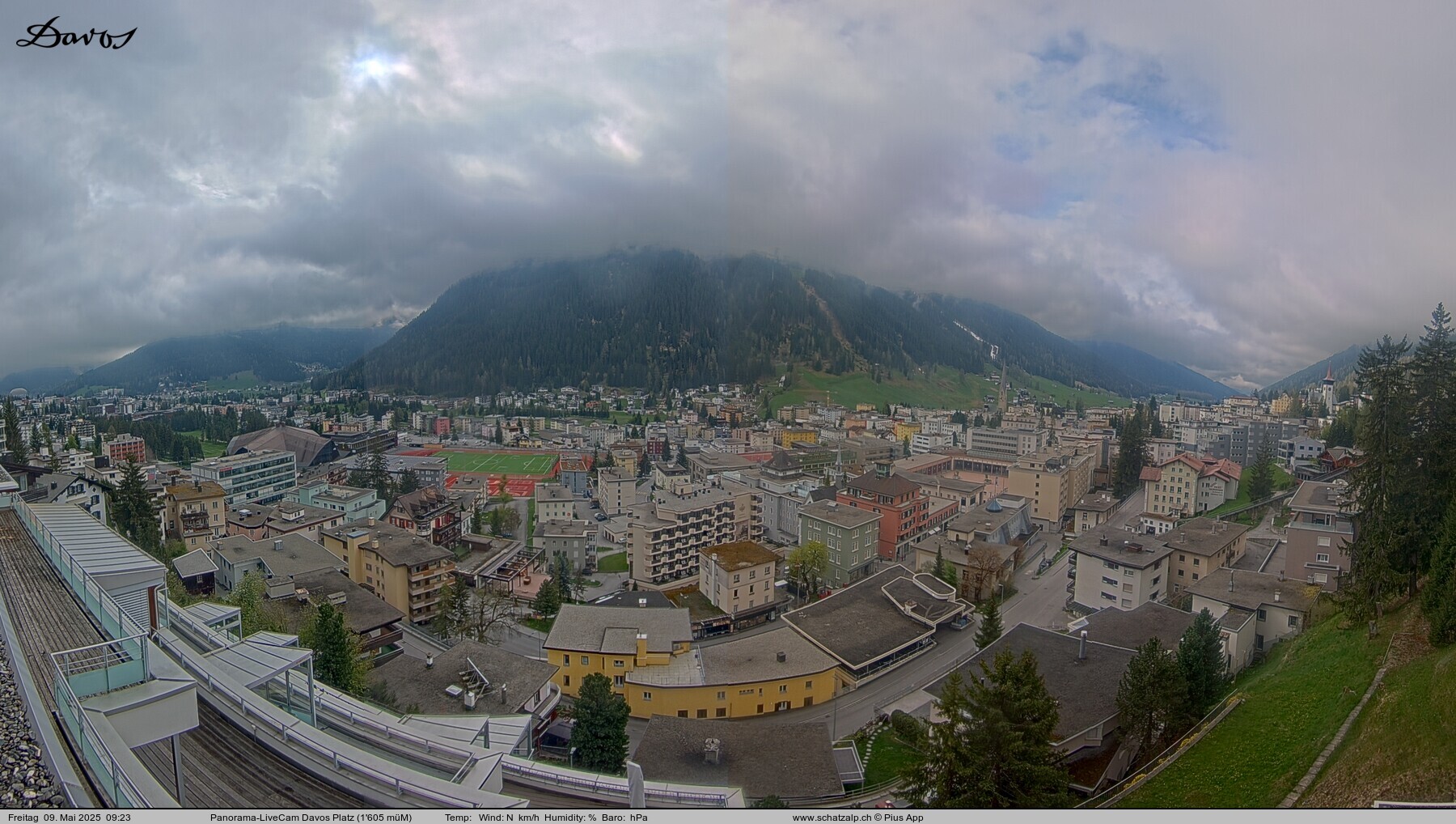 Webcam Davos