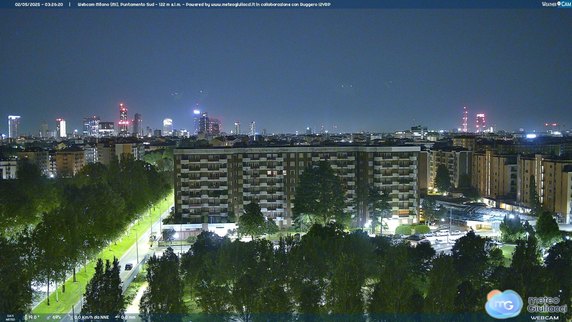 Webcam Milan