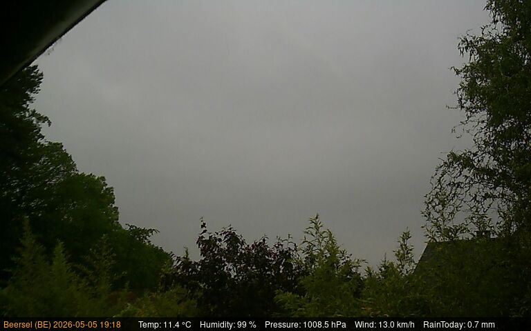 05-05-2026 19:30