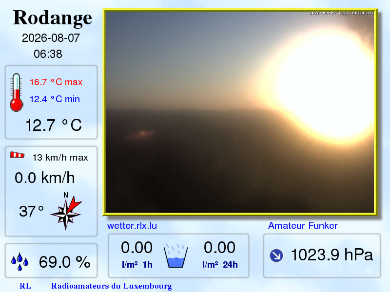 07-08-2026 06:45