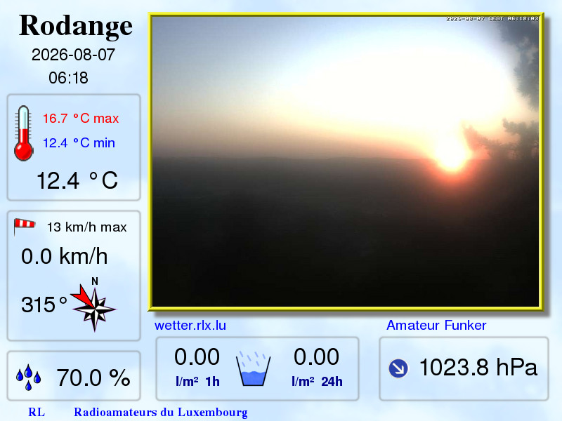 07-08-2026 06:30